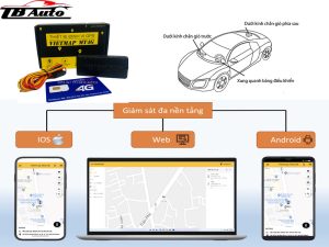 Định vị Vietmap MT4G 1 dinh vi vietmap mt4g thanh binh auto 3
