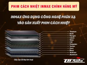 Phim cách nhiệt Inmax chính hãng Mỹ 2 Phim cách nhiệt Inmax chính hãng Mỹ