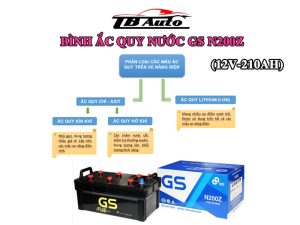 Binh ac quy GS N200Z 2