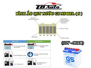 Bình ắc quy nước GS NS40ZL (S) ( 12V-35AH ) 2 Binh ac quy GS NS40ZLS 3