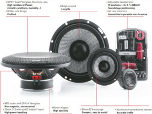 Địa chỉ lắp loa phân tần 3 đường tiếng Focal 165 AS3 uy tín tại TP HCM
